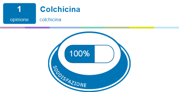 Colchicina | Farmaci: Esperienze ed effetti collaterali